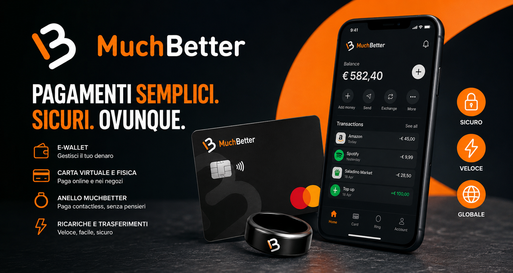 MuchBetter wallet digitale 2026